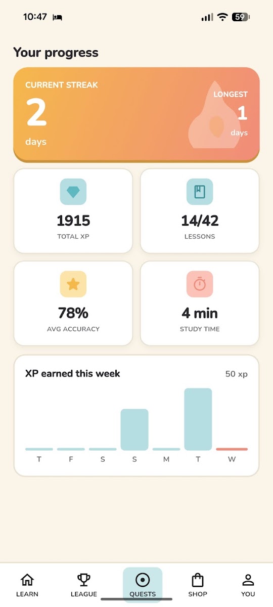 Rangjong progress screen with daily streak, XP, lessons completed and weekly progress chart